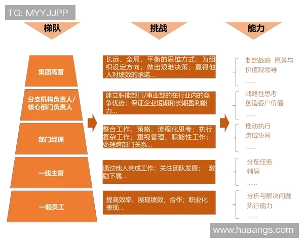 以进攻为核心战略构建新时代军事力量提升与战争模式演变分析
