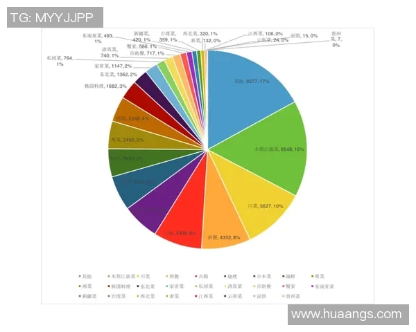 上海飞盘队在极限运动联赛中的个人能力表现分析与点评 上海飞盘队在极限运动联赛中的个人能力表现分析与点评