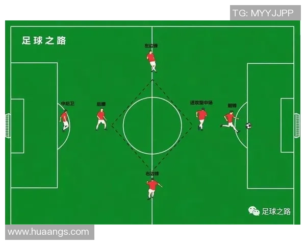 西安足球队战术揭秘:从历史到未来的精彩演绎与分析 西安足球队战术揭秘:从历史到未来的精彩演绎与分析