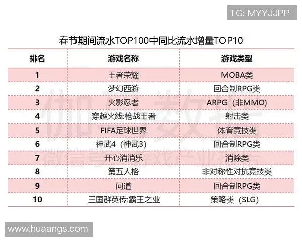 西安极限运动队以65分稳居联赛积分榜首位展现强劲实力