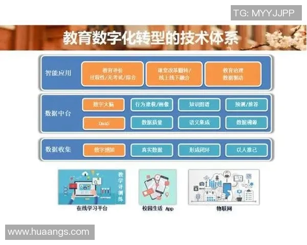 媒体融合时代下的创新发展与挑战：探析数字化转型对传统媒体行业的深远影响