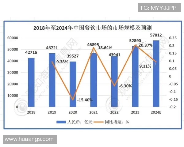 酒业创新与传统的融合探索 品牌塑造与市场趋势的深度分析