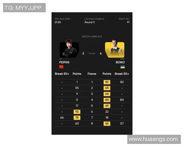 权威发布:CSGO个人能力实力榜单揭晓顶尖选手风采与战绩分析 权威发布:CSGO个人能力实力榜单揭晓顶尖选手风采与战绩分析